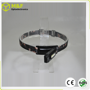 360 Degree 1W <strong>Mini</strong> LED <strong>Headlamp</strong> Lightweight Rechargeable COB Design for Outdoor Camping with USB &amp; Lithium Ion Battery - Product Image 5
