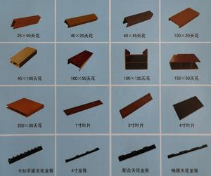 Pannello in <span class=keywords><strong>Legno</strong></span> Composito WPC di Alta Qualità a Prezzo Conveniente per Interni/Soffitto Sospeso in Materiale Composito <span class=keywords><strong>Legno</strong></span>-PVC - Product Image 5