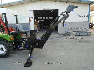 3-punts hefwerktuig voor graafmachine voor landbouwtractor - Product Image 5