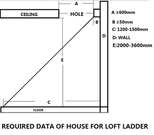 Échelles <span class=keywords><strong>de</strong></span> grenier télescopiques modernes en acier avec 12 marches et une capacité <span class=keywords><strong>de</strong></span> 300 kg pour les plafonds hauts d'appartement - Product Image 3