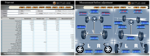 Máquina de Alineación y Balanceo de Ruedas CCD Eficiente para Taller de Neumáticos BATTLE-AXE 9600-B, Gabinete Móvil, Indicación Digital de Nivelación de Luz - Product Image 4