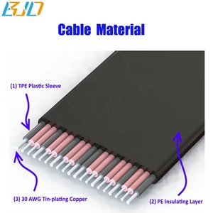 180 độ PCI EXPRESS 1X khe cắm để PCI-E X1 riser thẻ linh hoạt cáp mở rộng 8gbps 10-100cm - Product Image 4