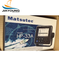 Ia-système d'identification automatique pour bateau, système marin, AIS