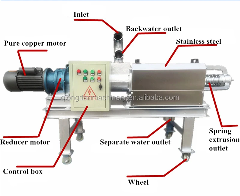 QDTS-300 экструзионный разбрызгивающий сплошной жидкостный сепаратор для свиного навоза, выход 6m 3/h