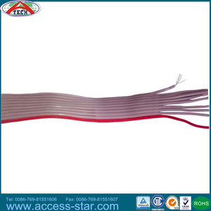 Cable Plano IDC de 64 Pines con Conector Tipo Arcoíris, Alta Calidad y Entrega Rápida - Product Image 4