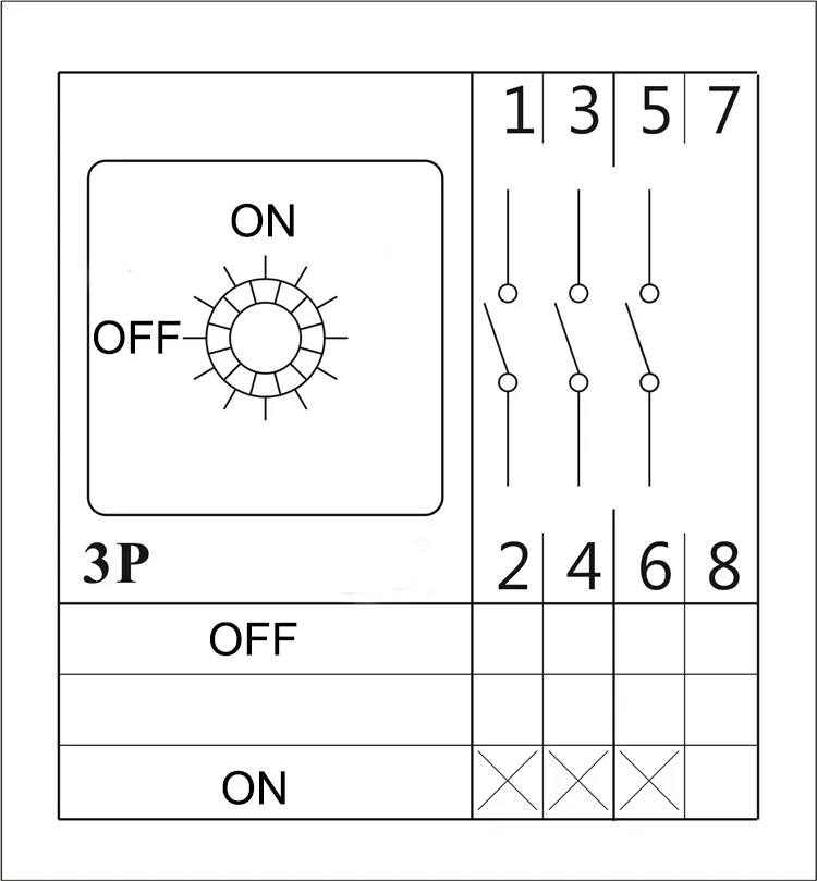 Cansen LW30 להחליף קראוס & Naimer switchLW30 (ROHS, אישור CE) עם מגן תיבה