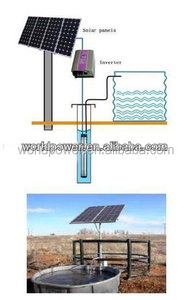 Pompe solaire haute efficacité pour ferme/DC, système de pompe à eau solaire, chine, - Product Image 3