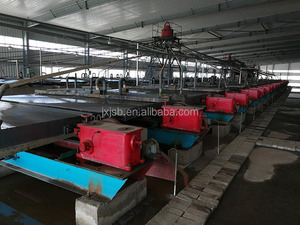 โรงงานซักล้างทรายโกเมนเพทายพลอยเทียมทรายชายหาดได้รับการฟื้นฟูสภาพสูง - Product Image 4