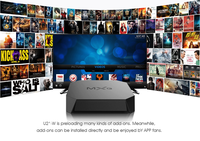 Amlogic S905W 2.4g Wifi 1G/8G DDR3  OEM ODM Firmware personnalisé Android 9.0 Mxq Pro H&D 4k Android Tv Box