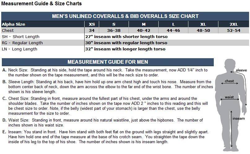 Fire Retardant Work Clothes Overall Boiler Suits Manufacturer