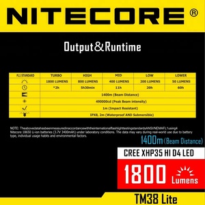 NITECORE TM38 <span class=keywords><strong>Lite</strong></span> 1800Lumens Chùm Khoảng Cách 1400M 18650 IP68 Nhôm Mạnh Mẽ Tìm Kiếm Ánh ODM - Product Image 6