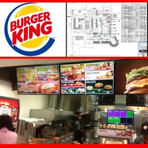 Küresel Popüler Hızlı Gıda Zincirler Restoran Mutfak Ekipmanları Sayacı Tasarım/Kavrulmuş Tavuk ve Burger Yapma Makinesi - Product Image 4