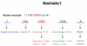 Automático reparación electrónica de control de alta y baja aire acondicionado sensor de presión interruptor - Product Image 4