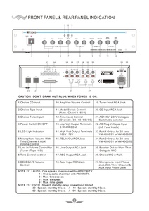 Âm thanh chuyên nghiệp Video & ánh sáng khuếch đại chính Pro phòng họp hệ thống âm thanh - Product Image 6