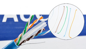 RJ45 4 Twisted Pairs Lan-Kabel UTP Cat6-Netzwerkkabel Kupferkabel für den Außenbereich bestanden Test 305m - Product Image 2
