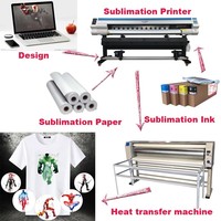 Machine d'impression par transfert thermique par sublimation à rouleaux Audley 1800, bon marché, avec CE 1,6 m