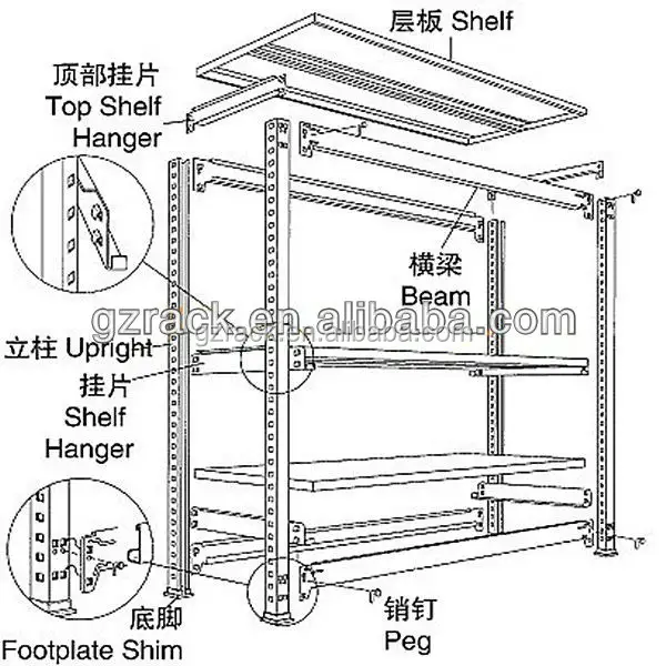 Kệ Nhà Kho Nhà Máy Cỡ Trung Bình, Kệ Dược Phẩm, Kệ Áo