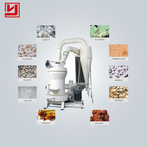 Hot Bán Công Nghiệp Đất Sét Lime Green Vàng Đá Quặng Sắt Cao Lanh Bột Than Raymond Máy Nghiền-Máy Nghiền Máy Xay Giá Máy - Product Image 3