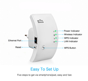 Sản Phẩm Mới! Bộ Lặp WIFI Không Dây 300Mbps Mạng Ăng-ten Bộ Mở Rộng Wifi Bộ Khuếch Đại Tín Hiệu 802.11n/B/G Bộ Tăng Cường Tín Hiệu Lặp Lại - Product Image 4