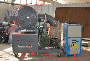 2024 नई आर्थिक गर्म बिक्री सस्ते प्रोग्रामेबल नियंत्रण 1500deg.c लैब बॉक्स मफल भट्ठी - Product Image 6