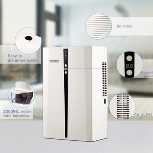 Purificador de Ar Elétrico Alemão para Teto com Desumidificador - Product Image 6