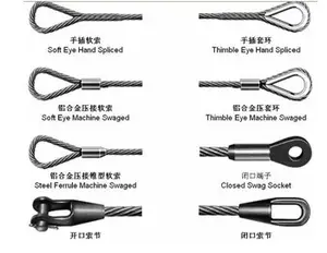 स्टील के तार रस्सी केबल/गोफन उठाने के लिए नेत्र पाश के साथ दोनों अंत