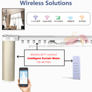 Motor <span class=keywords><strong>de</strong></span> cortina inteligente Zigbee <span class=keywords><strong>de</strong></span> alta calidad Tuya, riel eléctrico moderno personalizable con Control remoto <span class=keywords><strong>para</strong></span> hogar inteligente - Product Image 6