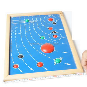 2017 Factory outlet Montessori Materiale didattico e <span class=keywords><strong>l</strong></span>'insegnamento di nove pianeti - Product Image 4