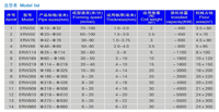 Máquina de Línea de Producción de Tubos Automática Nueva de Venta Caliente de Fábrica con Motor y Rodamientos, Alto Nivel de Seguridad, Ecológica, Marca Wanxin, China