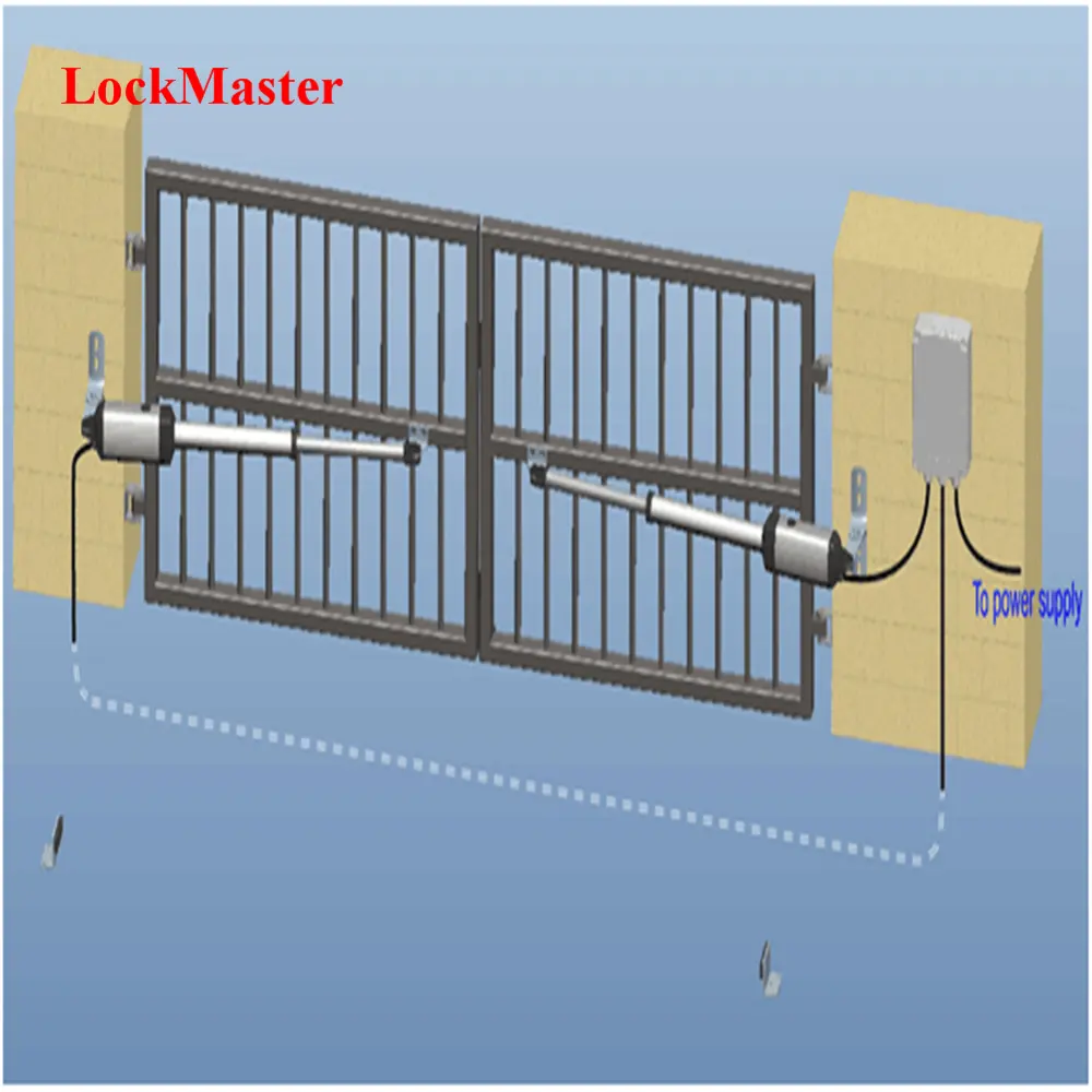Automatic Gate Opener Double Swing Door Operator