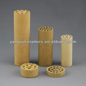 Aquecedor de tubo de cerâmica industrial, cordiita de cerâmica