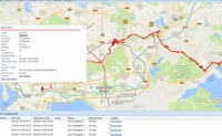 Rastreador gps programable, dispositivo de seguimiento Odb obd2 Obd ii, tarjeta sim, rastreador gps para vehículo con funciones de diagnóstico