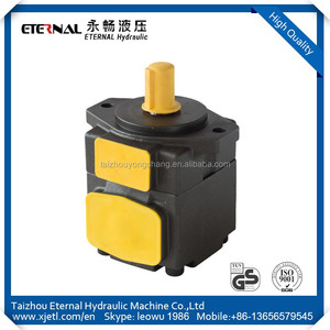 Alta Eficiencia hidráulica pequeña bomba de aceite productos de alta demanda en <span class=keywords><strong>el</strong></span> mercado - Product Image 4