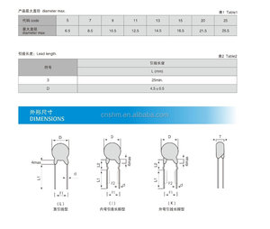 Categoría de producto Condensadores termistores NTC de potencia - Product Image 4