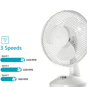 Xách Tay Điện Bàn <span class=keywords><strong>Fan</strong></span> 16 inch 3-tốc độ hẹn giờ Trắng nhựa cơ khí OEM ODM skd ckd hộ gia đình 1-năm bảo hành - Product Image 3