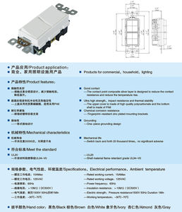 Bon contact Pc matériel mur électrique 2 bouton poussoir <span class=keywords><strong>variateur</strong></span> de lumière interrupteur pour la maison chambre d'hôtel - Product Image 5