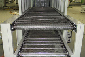 Fabbrica Della cina del Metallo A Spruzzo Pittura di Rivestimento con HS-WFJ-01 Reciprocator Macchine UV linea per mobili - Product Image 4