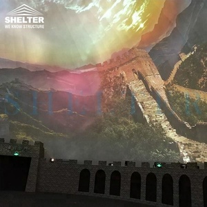 Máy Chiếu Vòm Trắc Địa Giá Tốt Nhất - Product Image 5