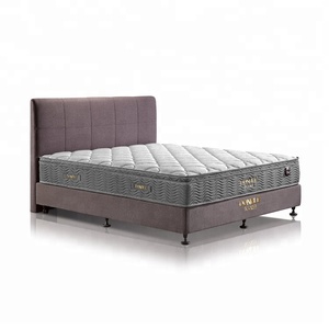 Matelas <span class=keywords><strong>de</strong></span> printemps en coton doux, <span class=keywords><strong>liste</strong></span> des prix <span class=keywords><strong>d</strong></span>'hôtel, lit <span class=keywords><strong>d</strong></span>'hôtel, européen - Product Image 5
