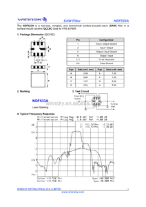 Amostras gratis SMD bandpass Saw bộ lọc 433.92 mhz tần số Thấp Giảm Cân - Product Image 2