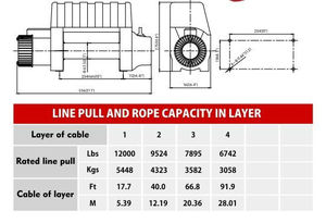 מכביש 4*4 רכב חשמלי כננת 9500lbs עם סינטטי חבל - Product Image 5