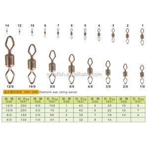 Neuankömmling chinesischen Großhandel OEM beeindruckt rollenden Wirbel - Product Image 3