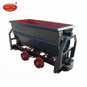 Carro de Minas Kfu1.0-6 con Volquete Lateral, Carro de Mineral, Carro de Minas Fijo - Product Image 4