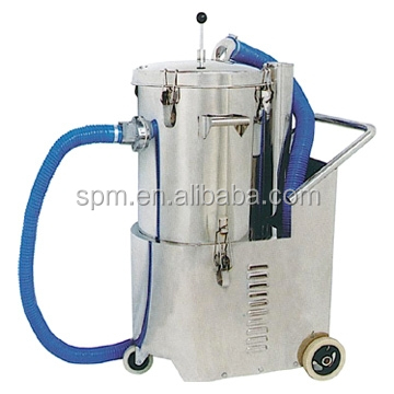 Пылесборник серии XCj