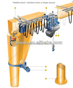 Grue à flèche capacité <span class=keywords><strong>5t</strong></span>, spécifications de grue à flèche - Product Image 6