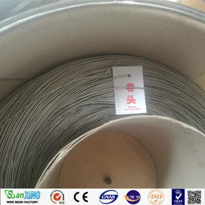 סין 1.2 קוטר חוט מ "מ סין - Product Image 5