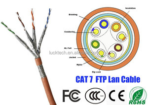 4 pares CAT 7 SSTP Conductor 1000ft Sólido 24AWG <span class=keywords><strong>Cable</strong></span> de <span class=keywords><strong>Red</strong></span> LAN <span class=keywords><strong>Ethernet</strong></span> RJ45 <span class=keywords><strong>Cable</strong></span> con precio de fábrica - Product Image 2