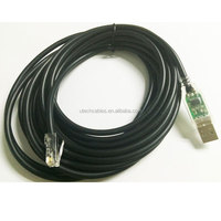 Nuevo Cable de Programación USB a RJ45 FTDI para Radio Bidireccional 2026, Personalizado