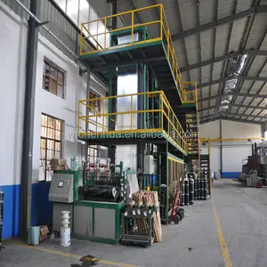 Cheap waterproof building material bitumen sheet production line supplier -- China manufacturer