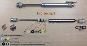 <span class=keywords><strong>Amortisseur</strong></span> à gaz personnalisé OEM pour <span class=keywords><strong>porte</strong></span> <span class=keywords><strong>de</strong></span> <span class=keywords><strong>placard</strong></span>, support <span class=keywords><strong>de</strong></span> levage <span class=keywords><strong>de</strong></span> couvercle, support <span class=keywords><strong>de</strong></span> rabat, <span class=keywords><strong>amortisseur</strong></span> à gaz - Product Image 4